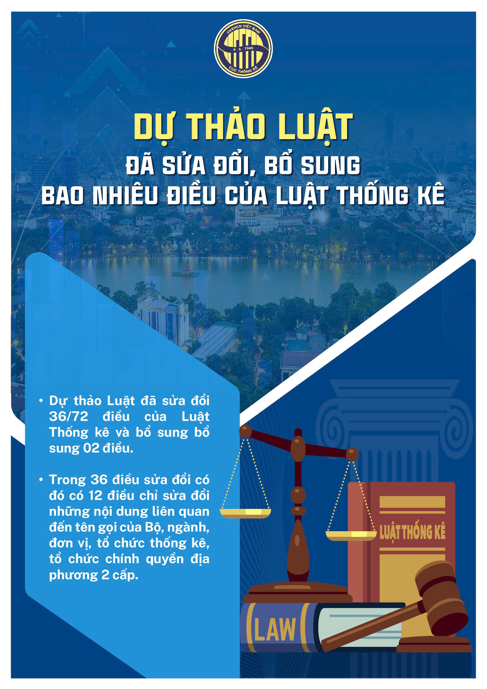 Video Poster tuyên truyền Luật sửa đổi, bổ sung một số điều của Luật Thống kê